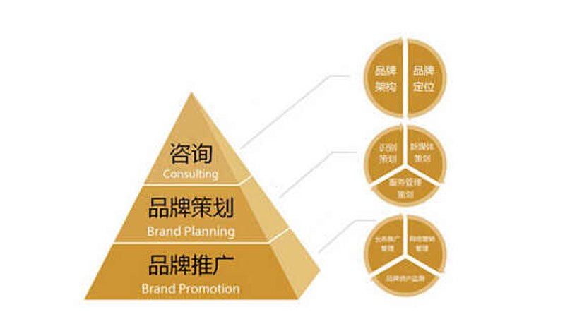 检验检疫技术中心的未来之路:改革与挑战
